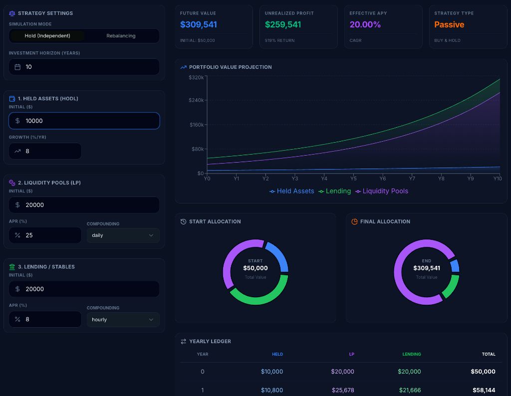 HODL or Rebalance? Why Your Crypto Strategy Needs a 'Flight Simulator'