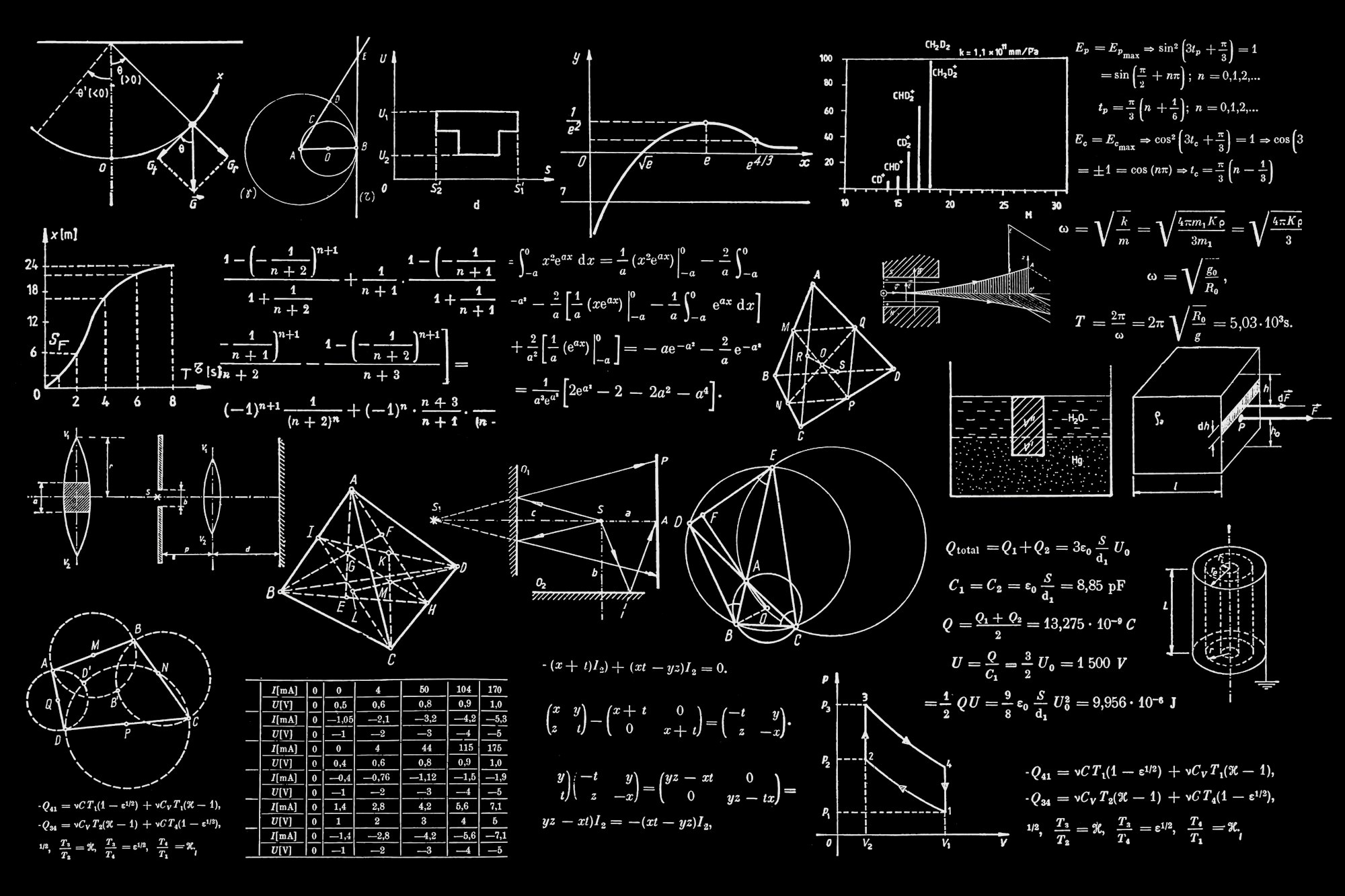 From Atoms to Galaxies: The Ultimate Physics Calculator Collection